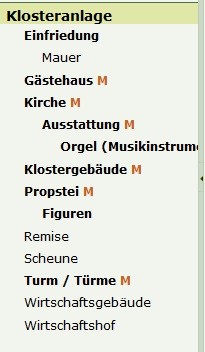 Screenshot Hierarchiebaum