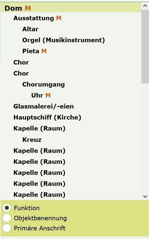 Beispiel einer Objekthierarchie